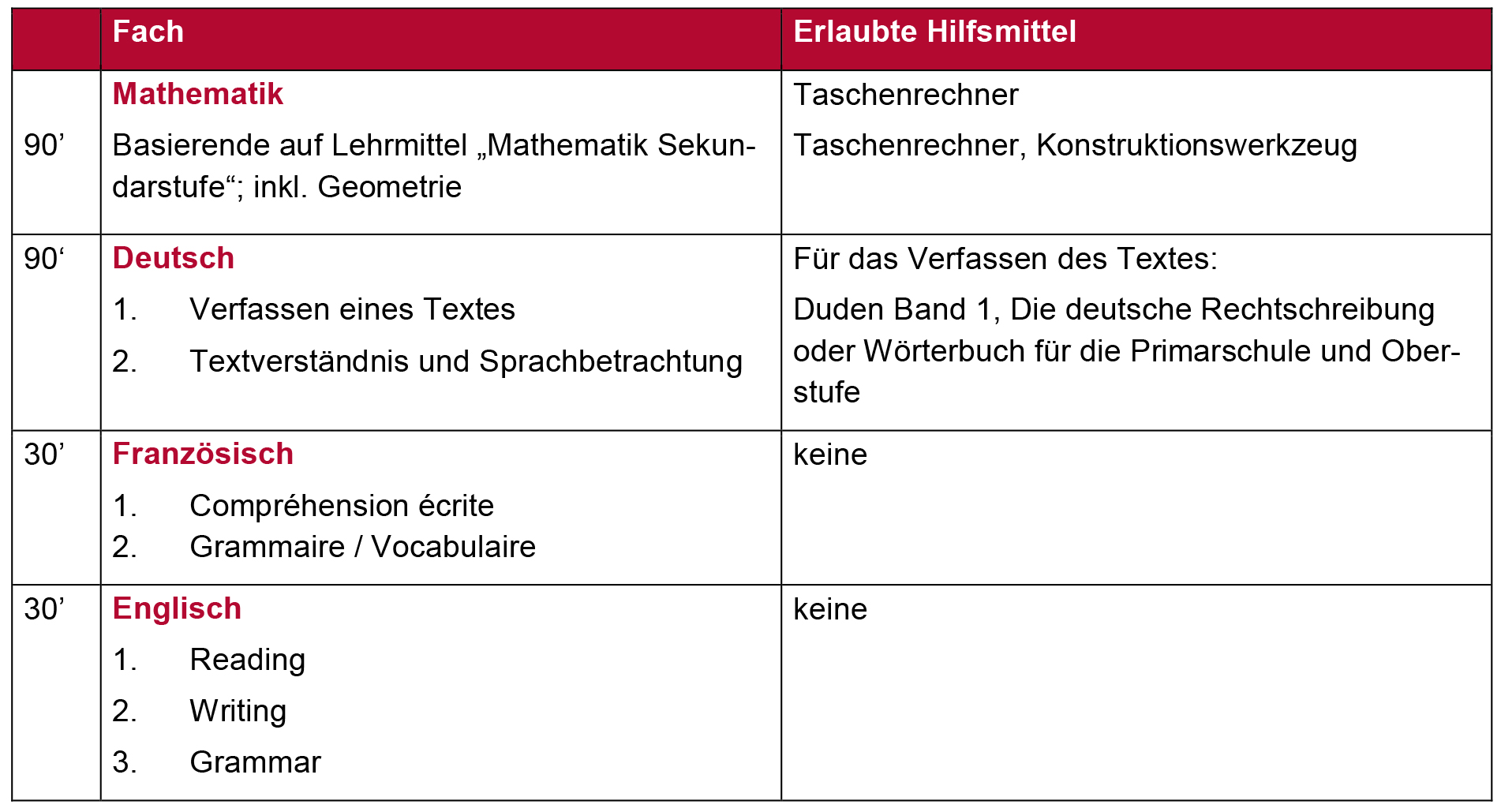 Prosp_M_nach_BMV2015_1